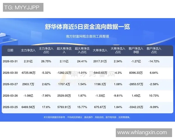 体育健身器材股票投资前景分析及市场趋势探讨