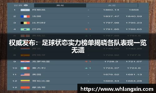 权威发布：足球状态实力榜单揭晓各队表现一览无遗